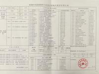 2023年申报职称人员简介表公示