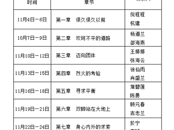 经典亮心灯   阅读启人生 ——海安市曲塘小学教育集团研习社开展阅读经典系列活动