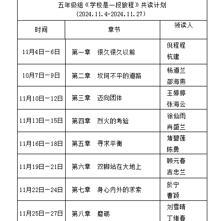 经典亮心灯   阅读启人生 ——海安市曲塘小学教育集团研习社开展阅读经典系列活动